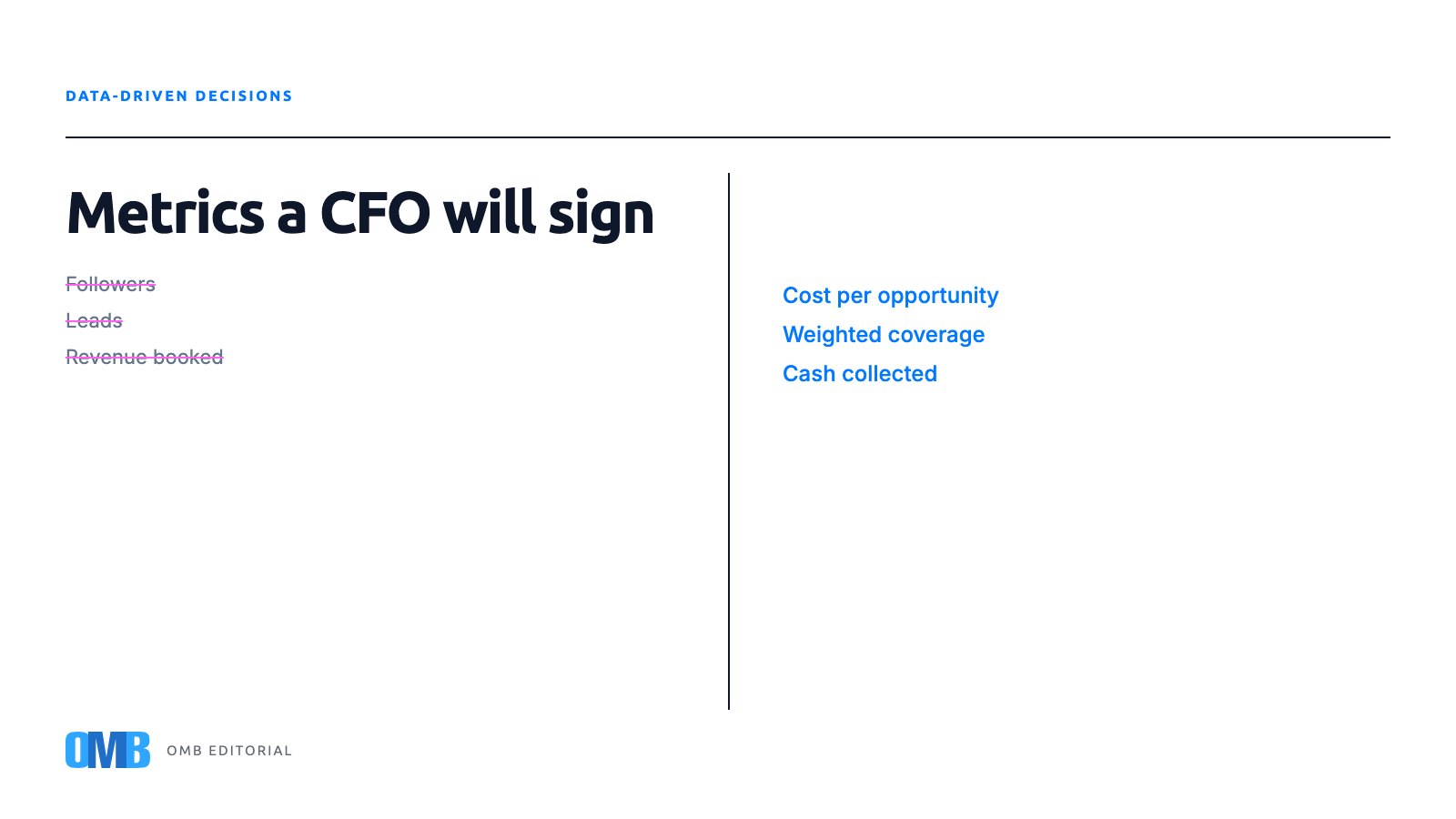 Vanity Metrics Versus the Cash Metrics a CFO Signs Off On