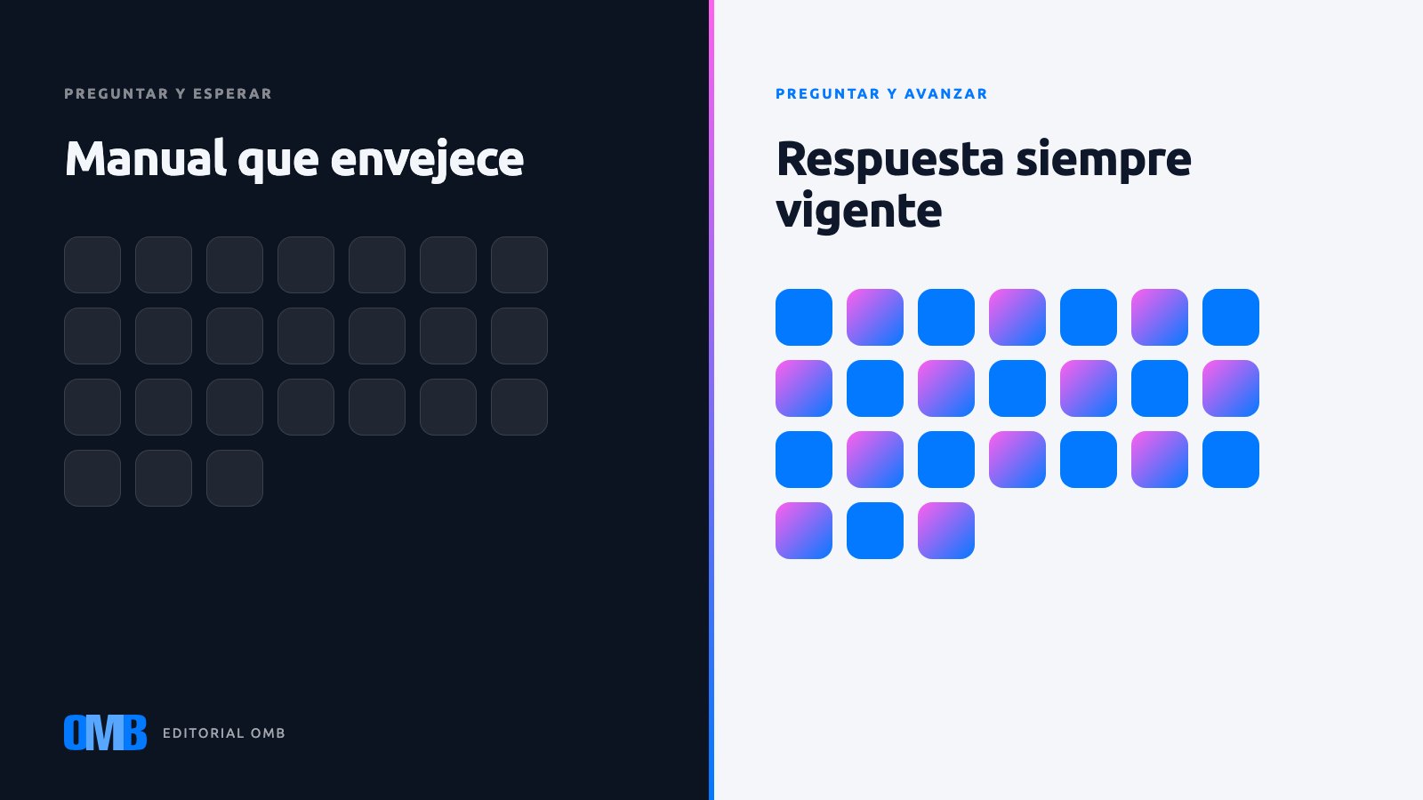Capacitar a un equipo nuevo cuando el negocio ya responde solo