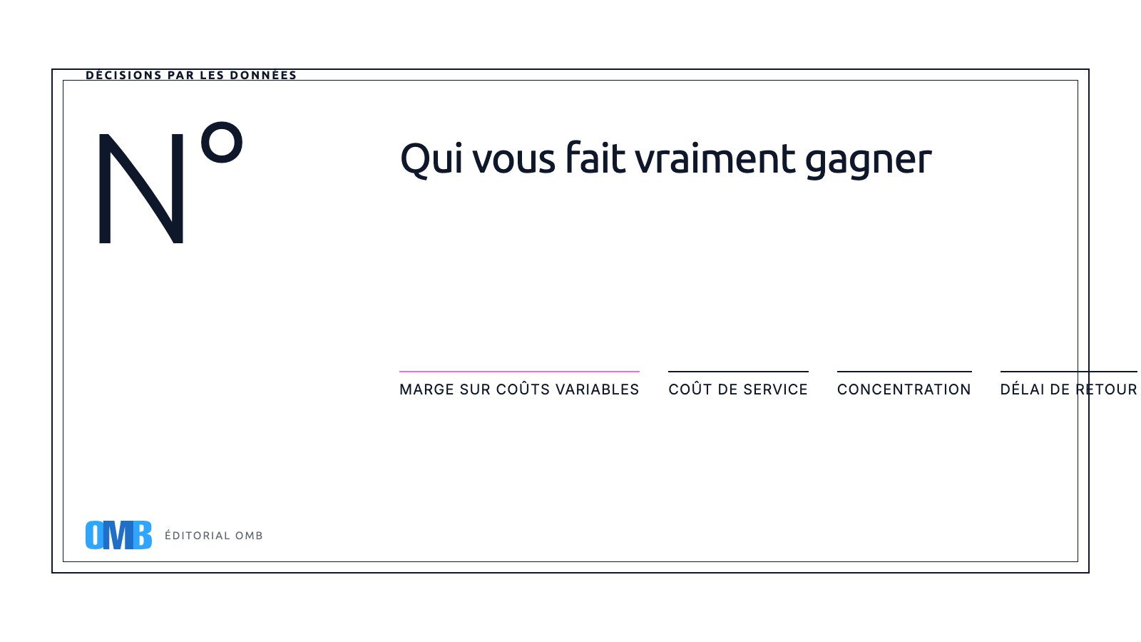 Neuf termes pour lire la rentabilité par client et par ligne