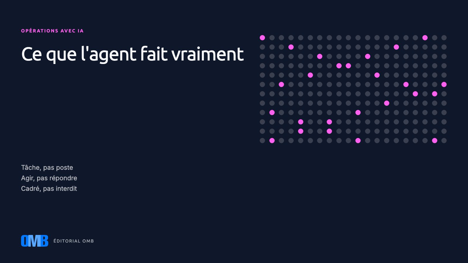 Cinq idées reçues sur les agents d'IA dans les opérations