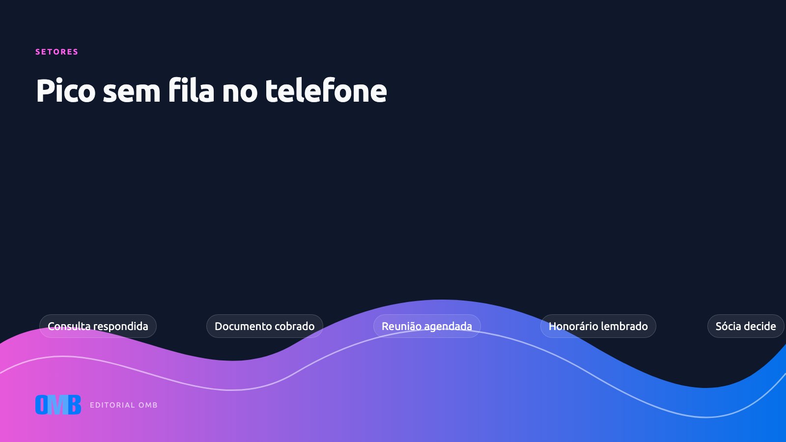 Um dia de pico em um escritório contábil com agentes de IA
