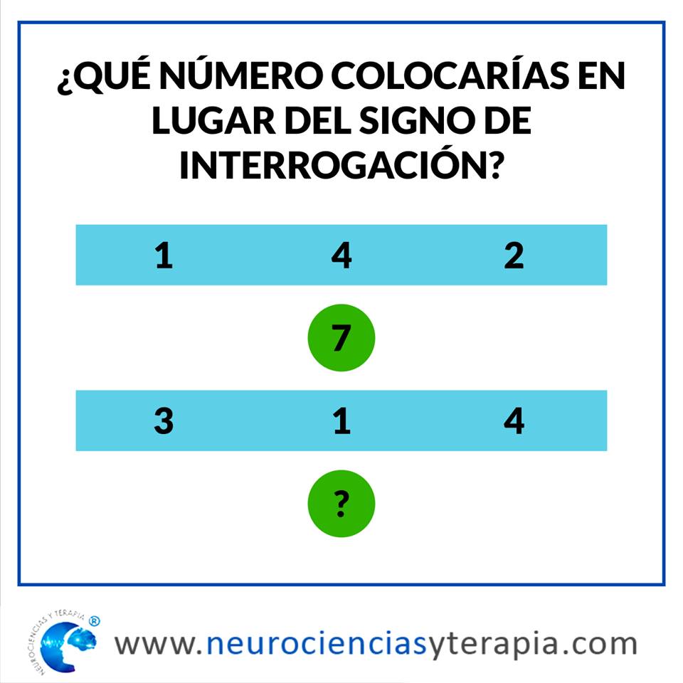 ¿Qué número sigue en la secuencia?