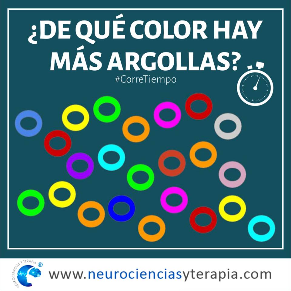 ¿De qué color hay más argollas?